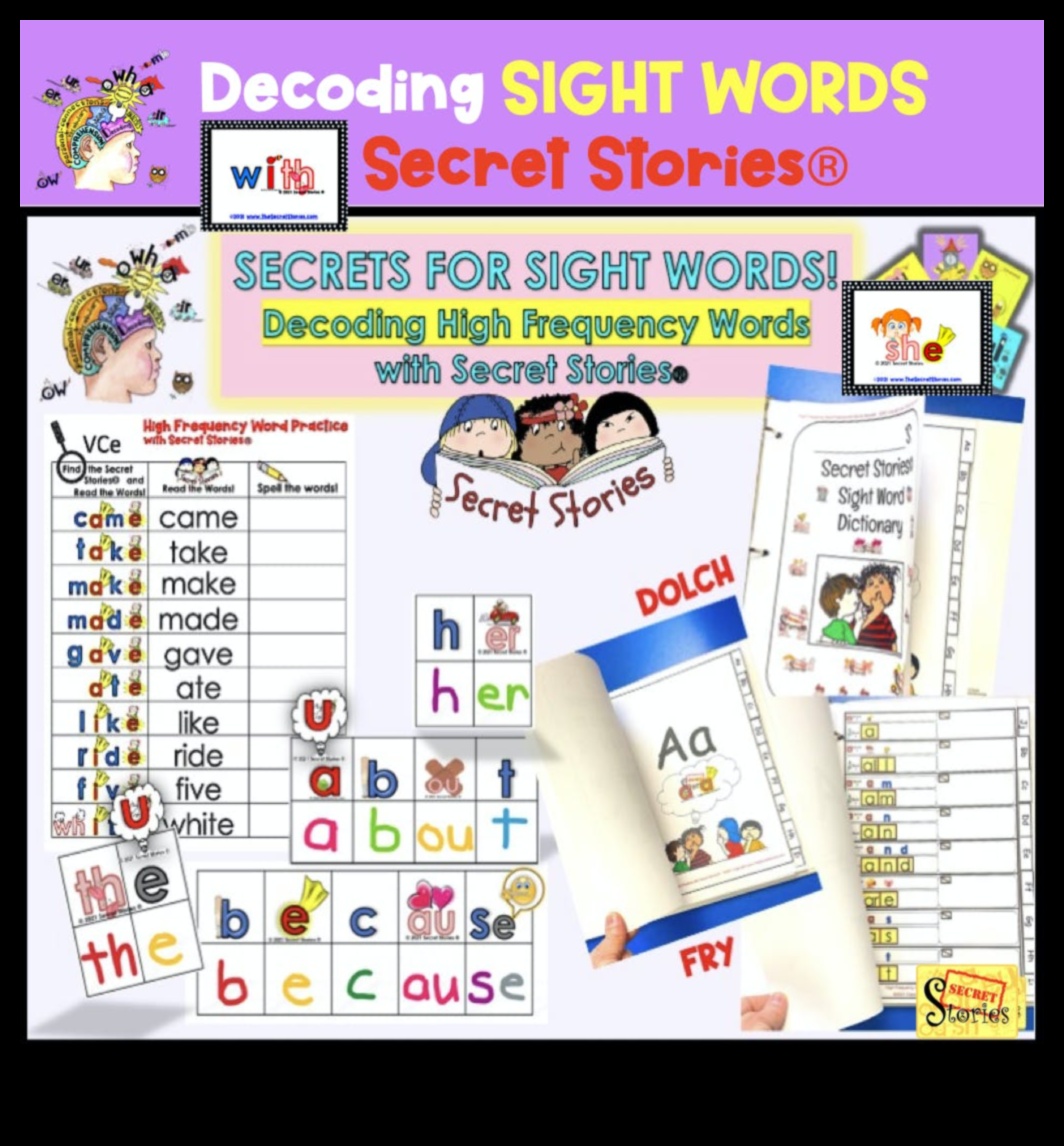 Истории в символи: разкрити символични разкази