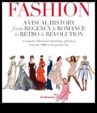 Retro Rhapsody A Symphony of Style Through the Ages Визуално приключение около еволюцията в съответствие с тенденцията, дизайна и културата.