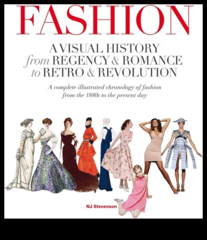 Retro Rhapsody A Symphony of Style Through the Ages Визуално приключение около еволюцията в съответствие с тенденцията, дизайна и културата.