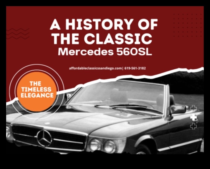 Наследството на лукса: класически автомобили и вечна елегантност