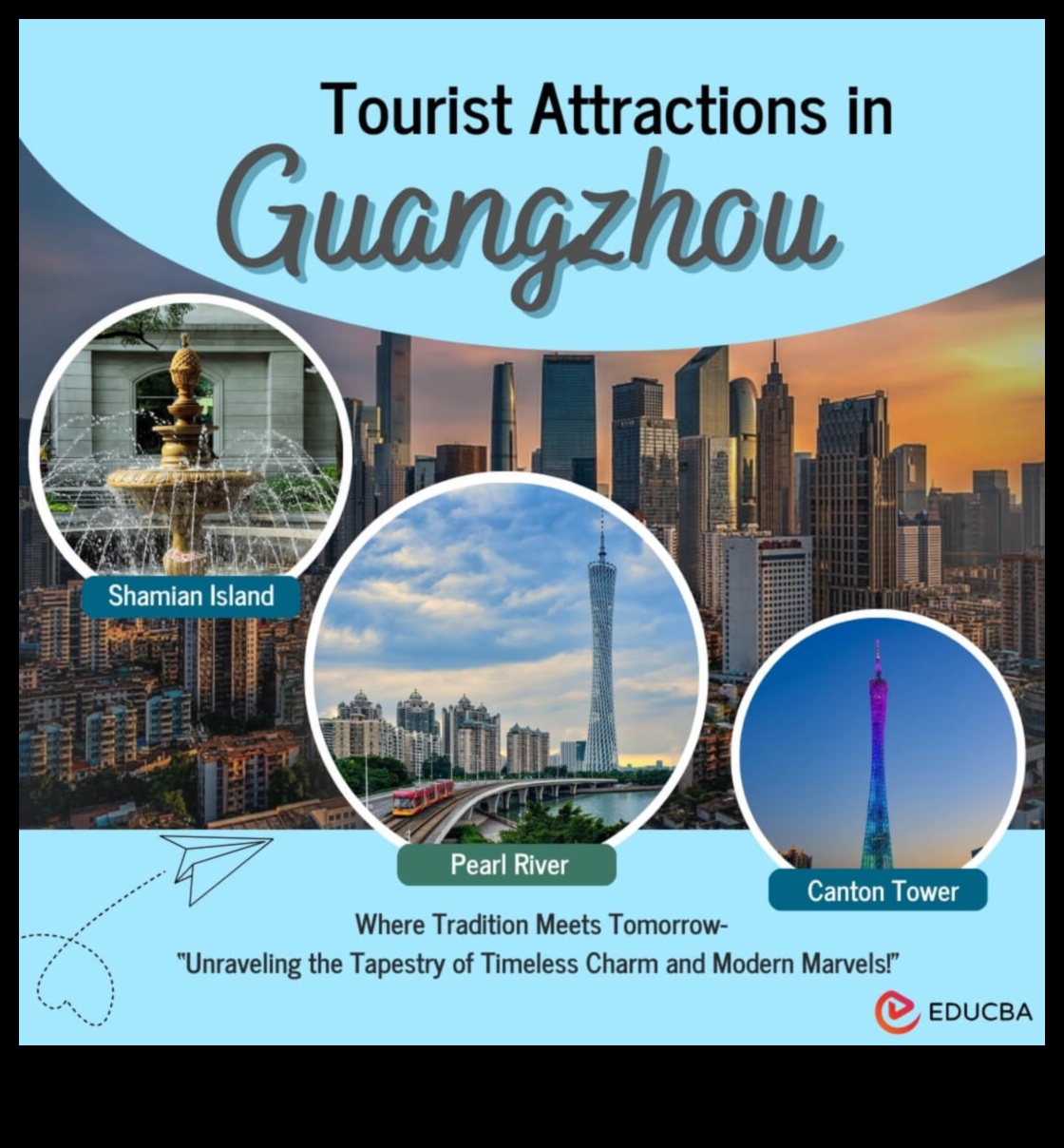 Cityscape Chronicles: Набелязване на местни забележителности, които трябва да се видят