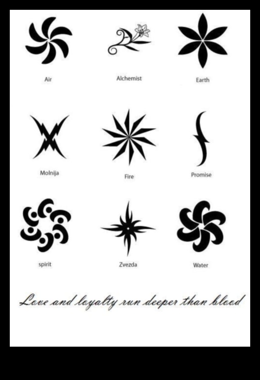 Знаците на душата: Изследвани символични татуировки