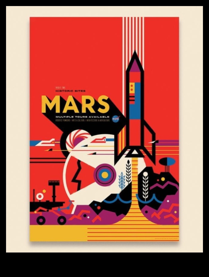 Ретро футуризъм: Навигиране в пространството между минало и бъдеще