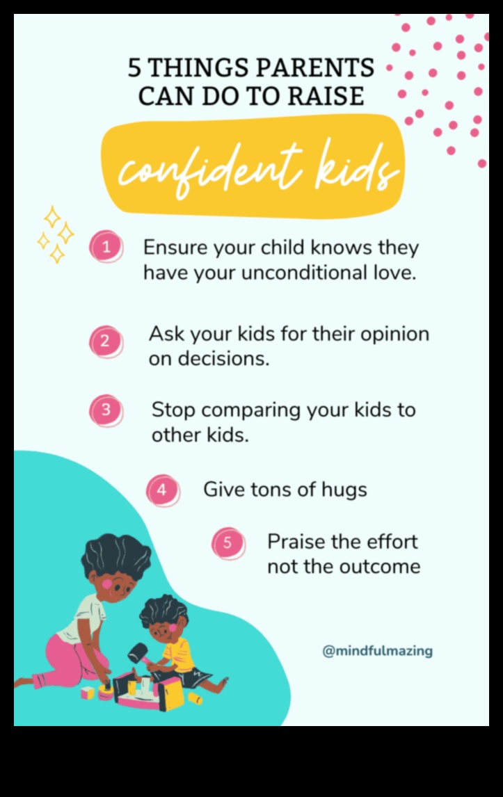 Подхранване на хармония: Техники за внимателно родителство