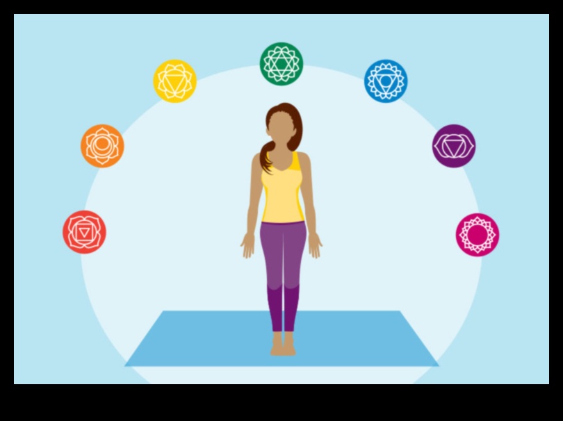 Енергийно подравняване Пътуване през медитация на чакрите Изследвайте седемте чакри и тяхната връзка с вашето физическо, умствено и духовно благополучие. 3 Енергийно подравняване: Пътуване през медитация на чакра