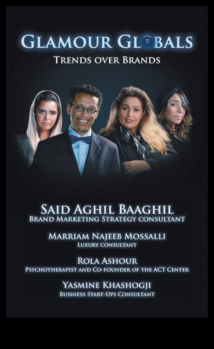 Glamour Galore Gazette: Бъдете информирани за върха на облеклото