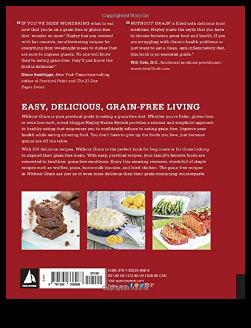 Чудеса без пшеница: Приготвяне на вкусни ястия без глутен