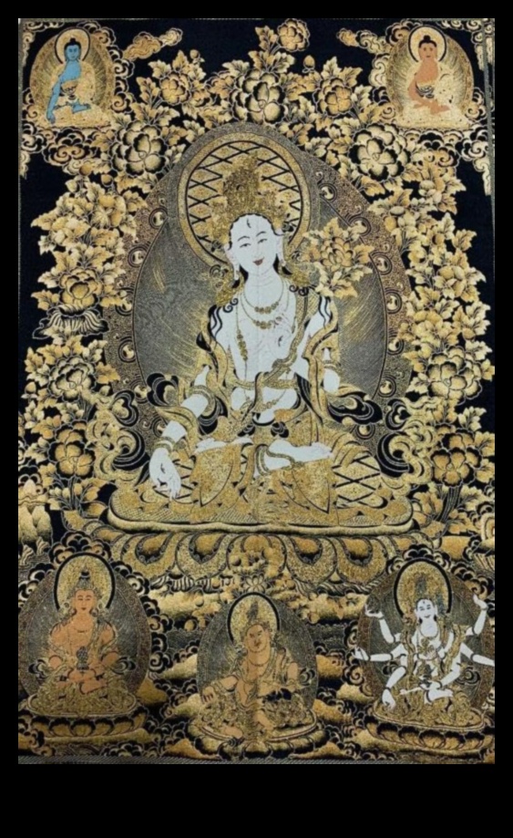 Медитация през вековете: Исторически гоблен на спокойствието