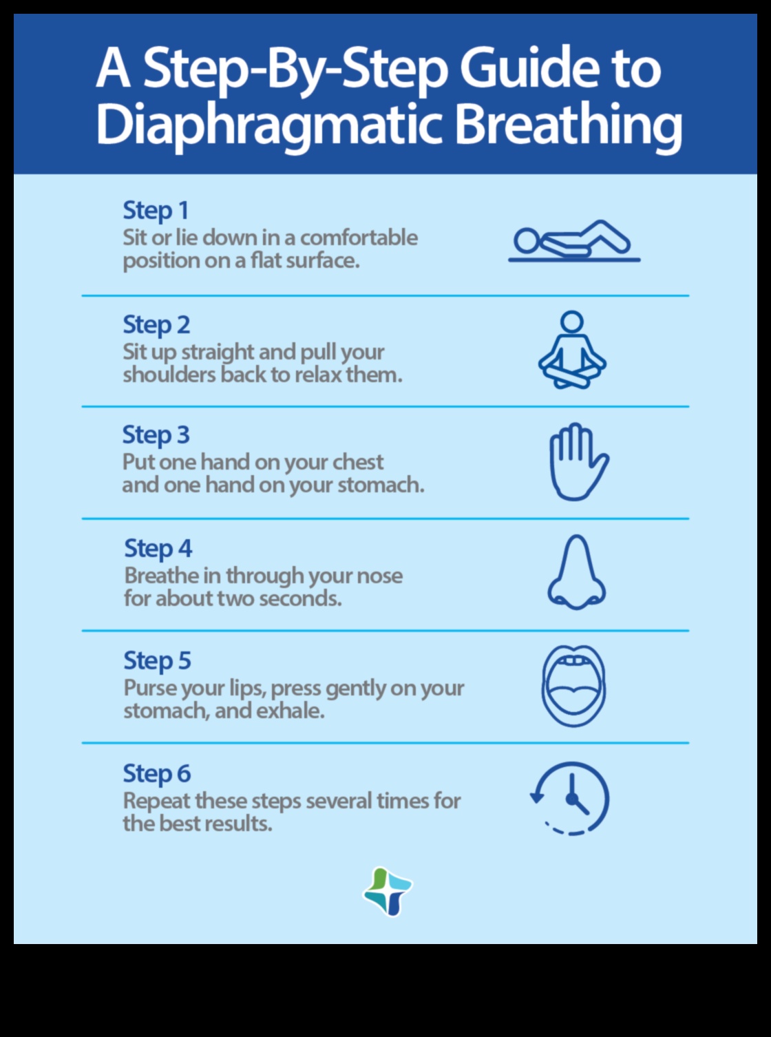 Дишайте лесно: Ръководство за ежедневно намаляване на стреса чрез внимателно дишане