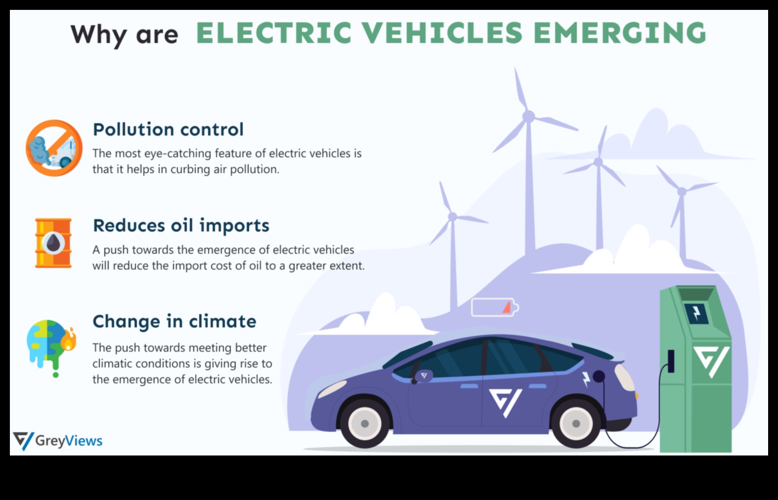 Искра на бъдещето: Изследване на възхода на електрическите автомобили