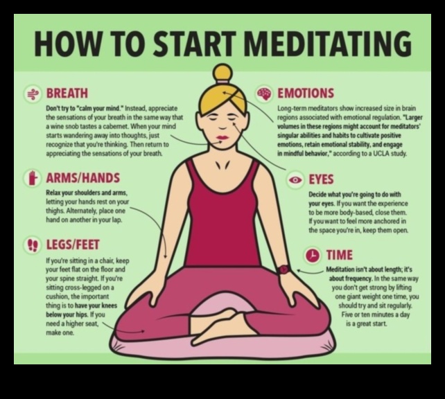 Впуснете се в спокойствието: разбиране на същността на медитацията