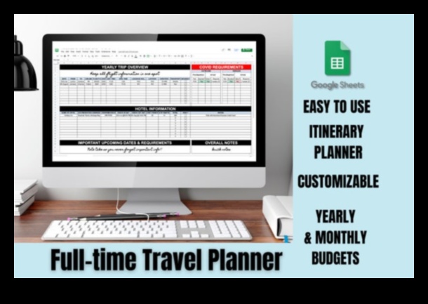 Бележки на Nomad: Списания от бюджетни пътувания