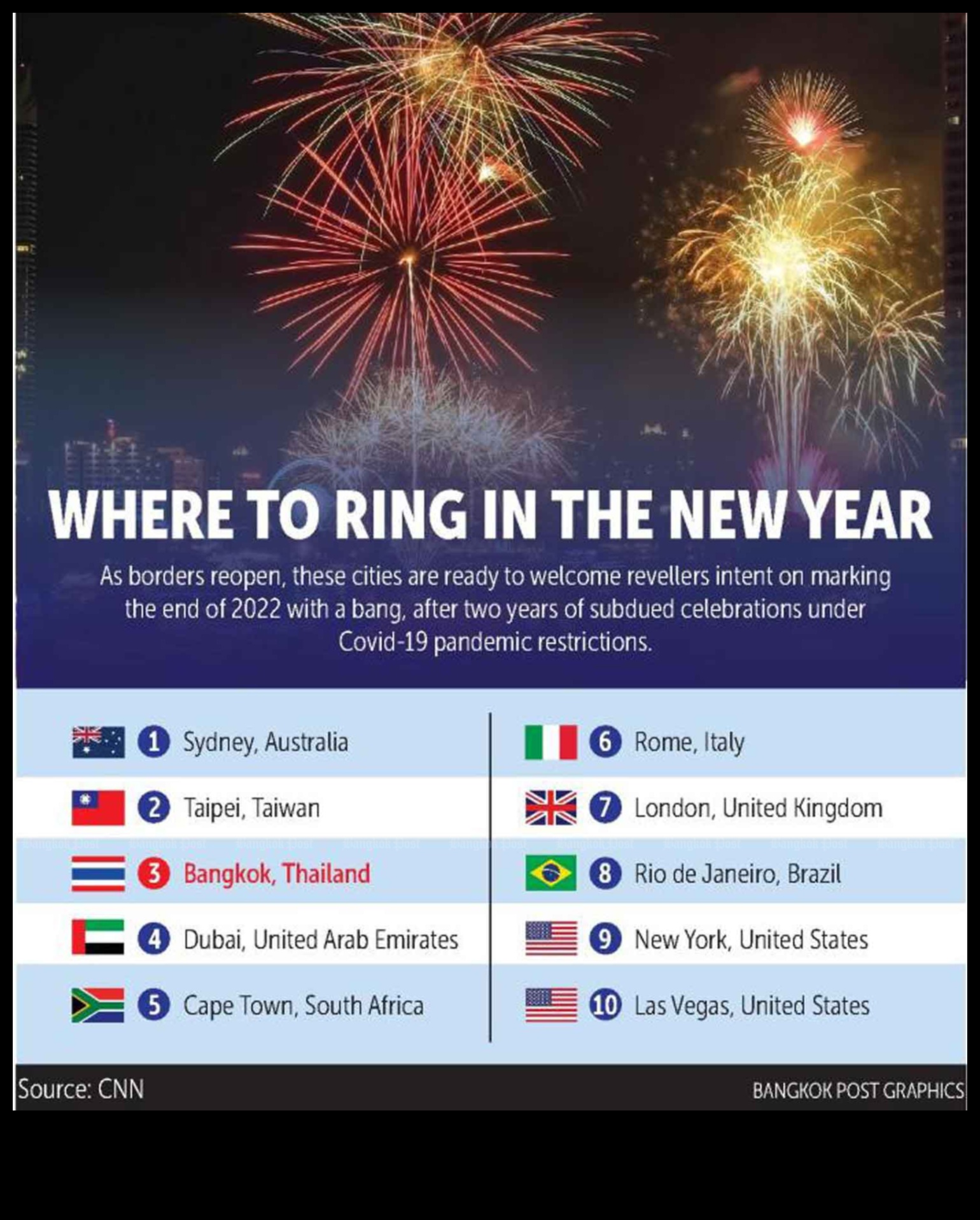 Route Revelry: Празнуване на радостта от информираното пътуване