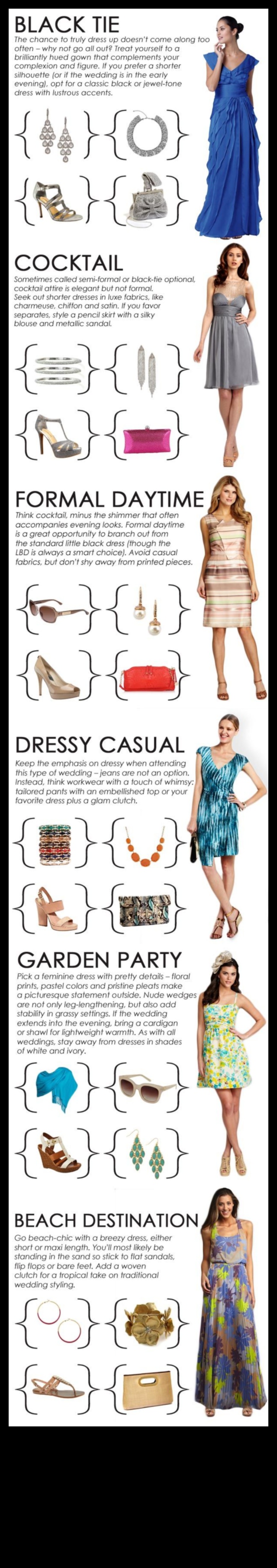 Dress Decode Модерното ръководство за разбиране на тенденциите в облеклото 2 Декодиране на рокли: Отключване на тайните на модерните тенденции в облеклото