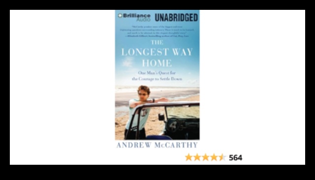 Charting Courage: Пътеводител за смели приключения