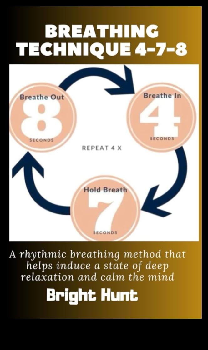 Дишайте лесно: Основни техники за ежедневно спокойствие