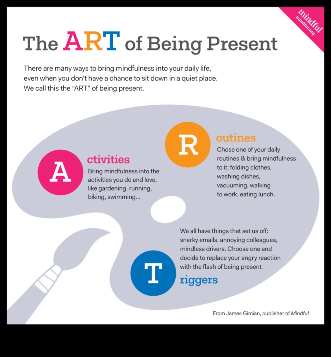 Настояща любов: същността на съзнателната връзка във взаимоотношенията