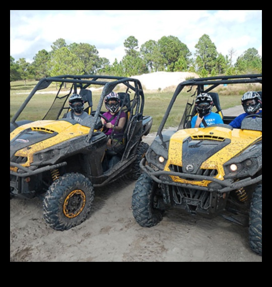 Революция извън пътя: Трансформиращото въздействие на машините за приключения