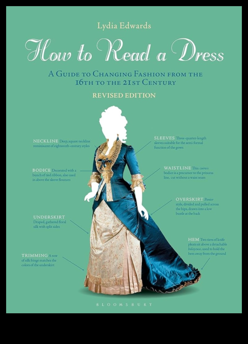 Dress Decode Модерното ръководство за разбиране на тенденциите в облеклото 1 Декодиране на рокли: Отключване на тайните на модерните тенденции в облеклото