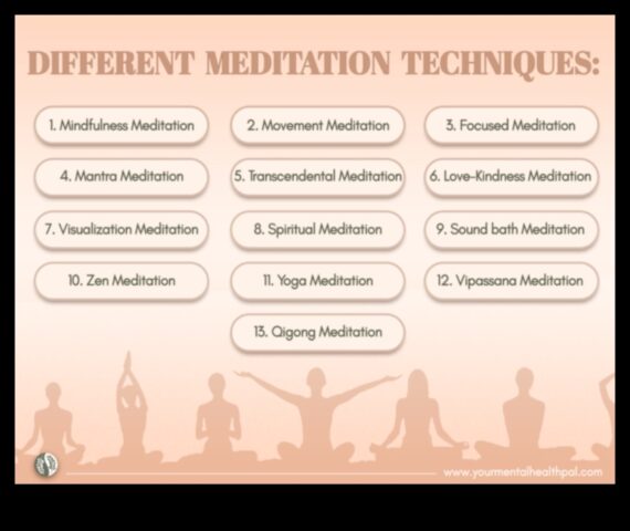 Elevate Ease 5 начини за водена медитация за по-спокойни и по-щастливи вас