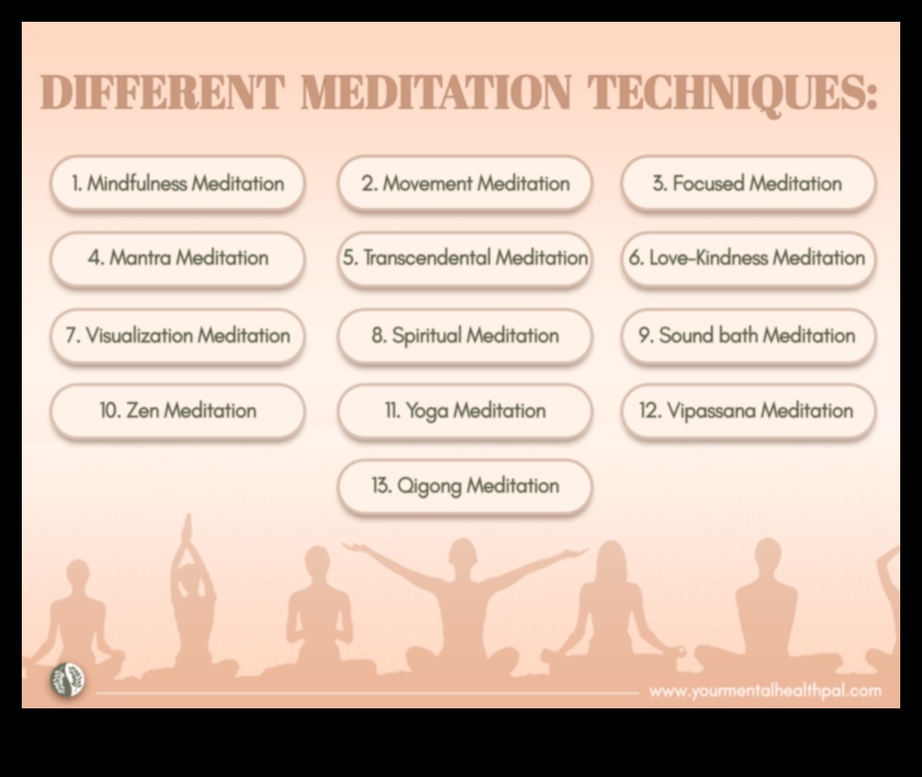 Elevate Ease: Техники за водена медитация за благополучие