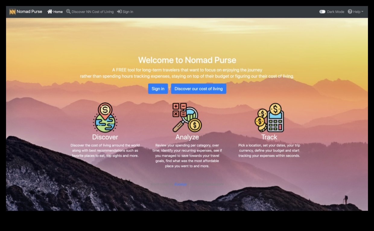 Бележки на Nomad: Списания от бюджетни пътувания