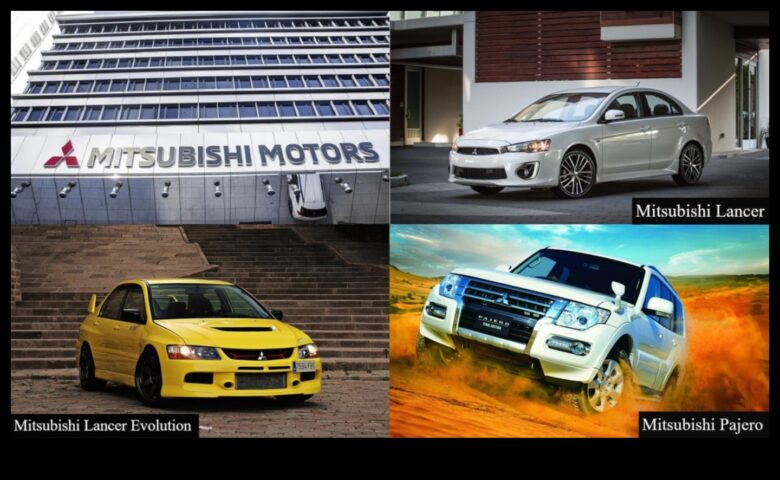 Увеличението и падението според династиите според суперавтомобилите Луксозен в спортните коли