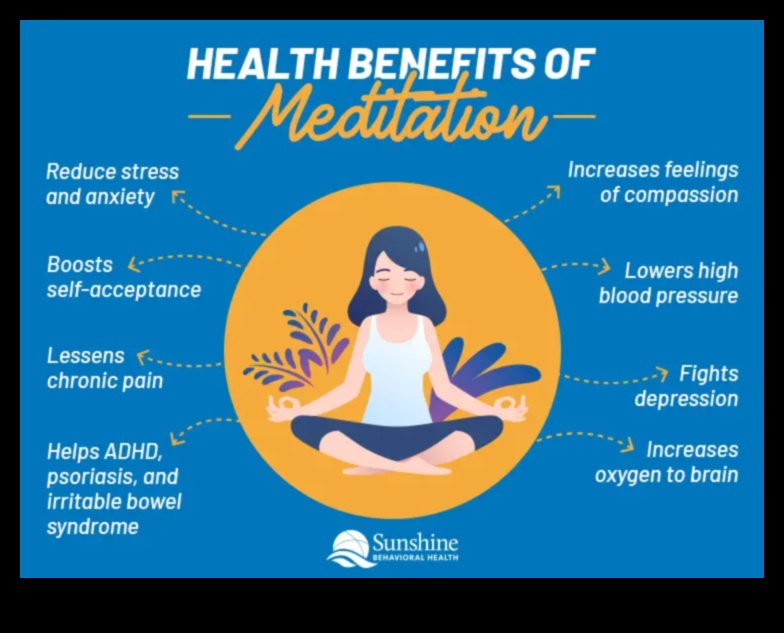 Подобрете благосъстоянието си: Физическата магия на осъзнатия живот