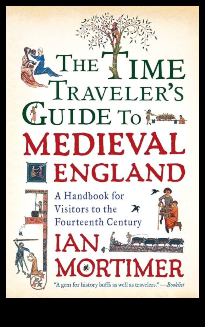 Ръководство по пътеката на пътешественика във времето: Навигация в историческия пейзаж